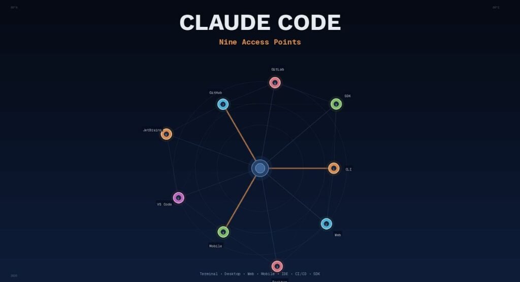 What’s New in Claude Code? Latest Claude Code Skills and Plugins Update (2026)