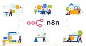n8n AI Automation Workflows: 2000+