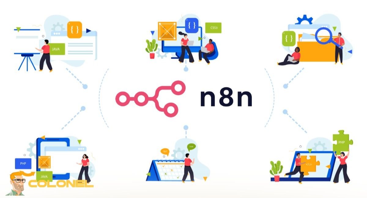 n8n AI Automation Workflows: 2000+