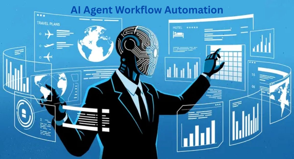 AI Agent Workflow Automation for Software Development