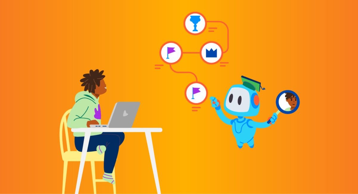 AI Corporate Training Platform Selection