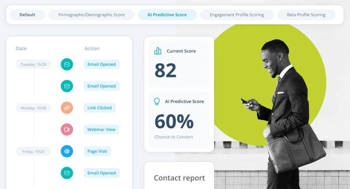 AI Tool for Flooring Measuring Lead Scoring
